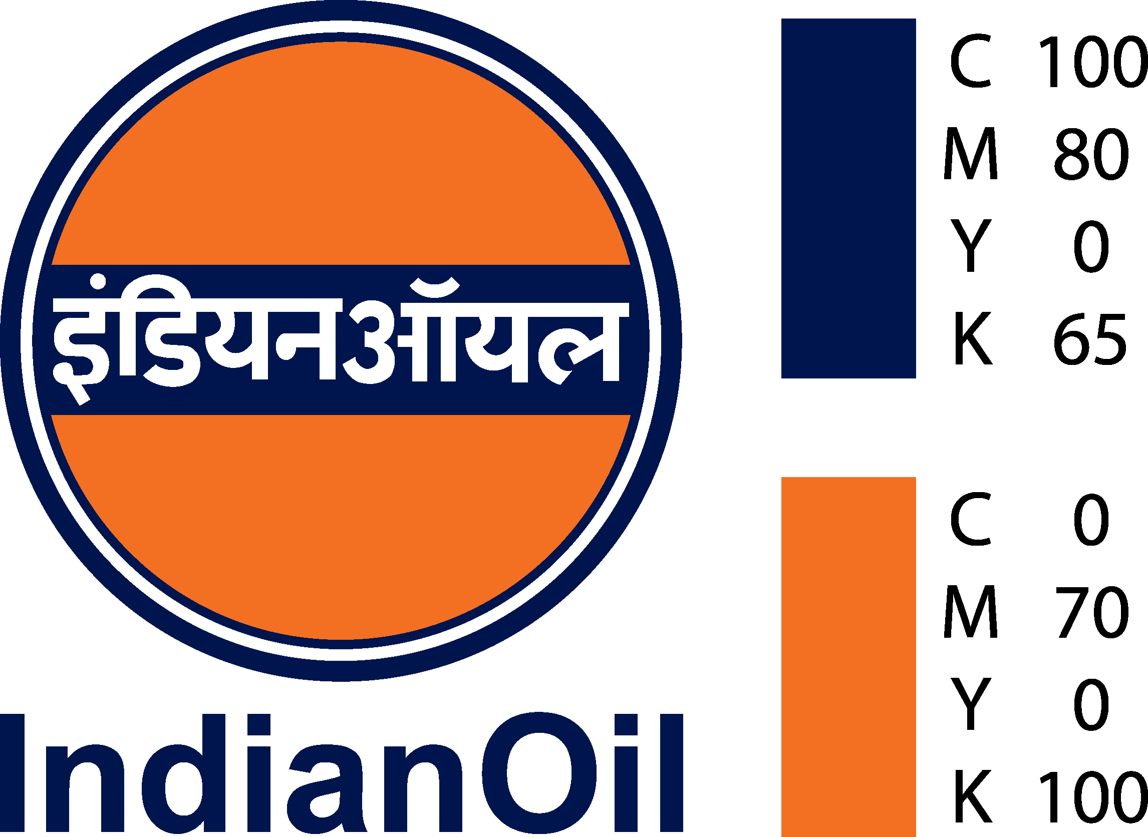 Indian Oil Corporation Ltd. - Very soon, you can get a brand new car from  an #IndianOil petrol pump. Stay tuned to know how. #ComingSoon TnC Apply:  http://bit.ly/2Z07Uwm | Facebook